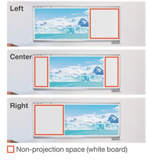 EB-L630U Flexible Display