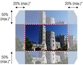 Epson EB-L630U Manual LEns Shift