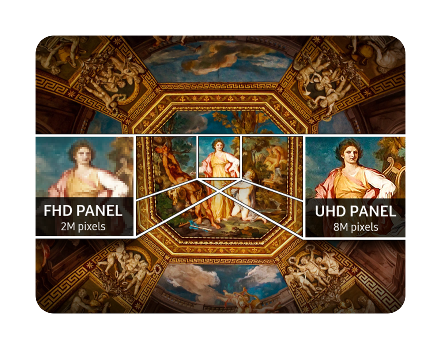 Incredible 4K picture quality