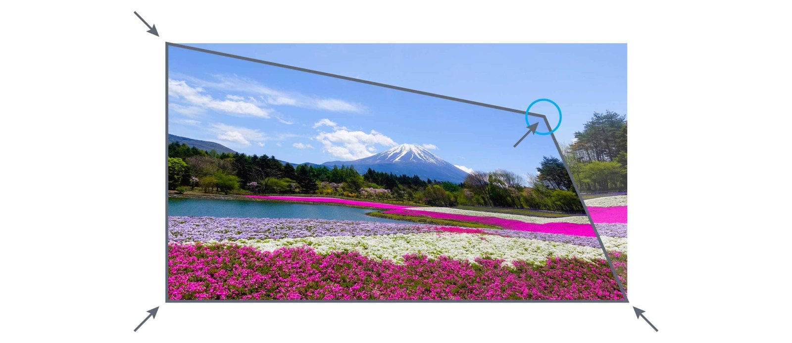 GT2160HDR Four Corner