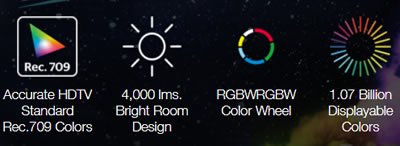 Optoma colour