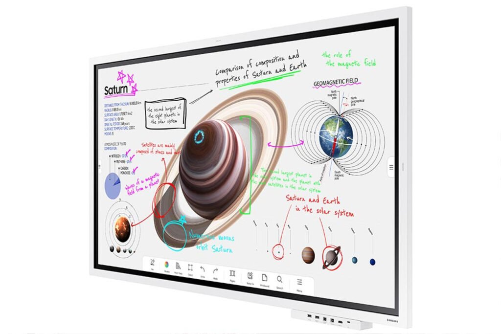 Samsung flip pro, samsung whiteboard, samsung smart board