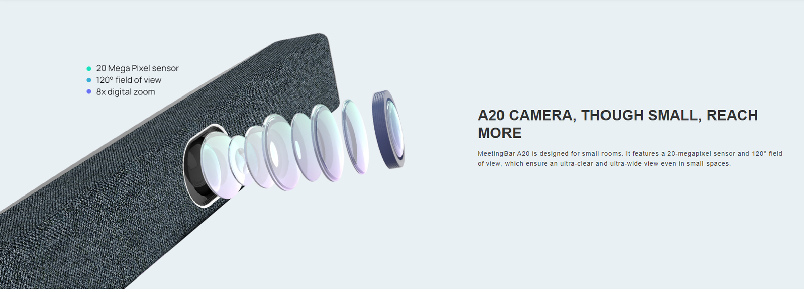 YEALINK A20-025 COLLAB BAR camera