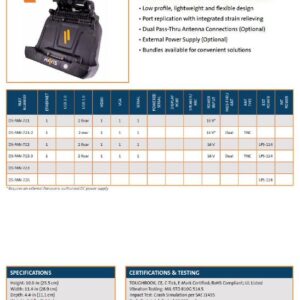 Havis FZ-G1 & Toughbook G2 Vehicle Docking Stat