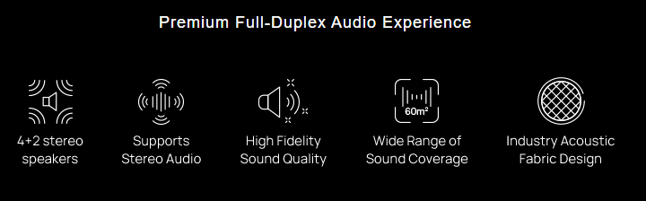 Yealink meetingboard audio