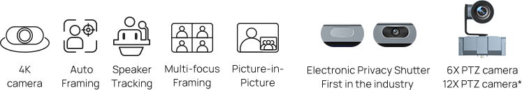 Yealink Meeting Board – Discontinued | See the New Yealink Meeting Board Pro 15 MB65-A001 4k Camera