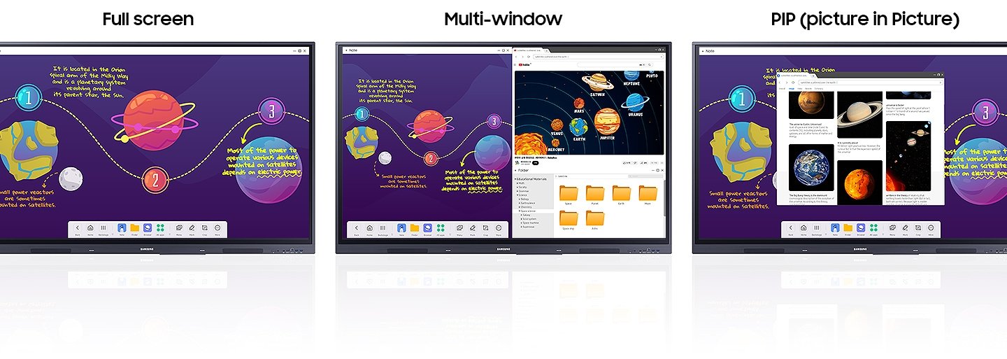 Display multiple screens simultaneously