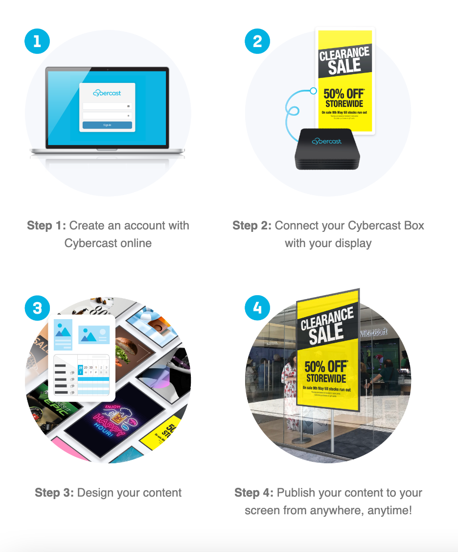 soniq bune55 tca201 cybercast digital signage starter kit e55uv80a tca201 2