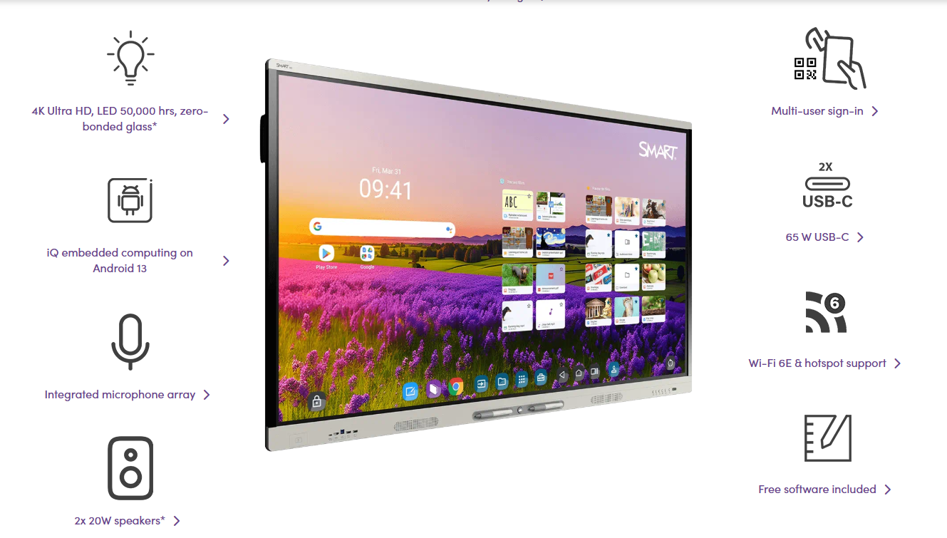 SMART Technologies The SMART Board MX V5 Series 3 smart board mx interactive whiteboard product specs