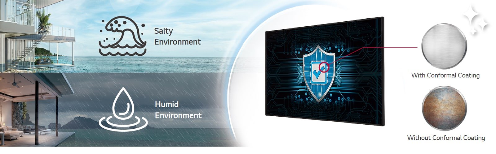 LG 43UM5N-H 43" UHD Standard Signage 7 A 43 inch UHD Standard Signage digital display board offers four times the resolution of Full HD