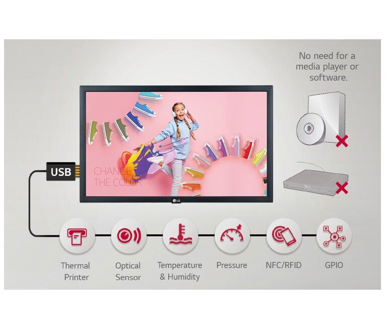 Advanced LG Digital Display for Seamless Connectivity and Performance