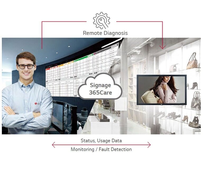 Cutting-Edge Design and Build Quality of LG 22-inch Digital Signage