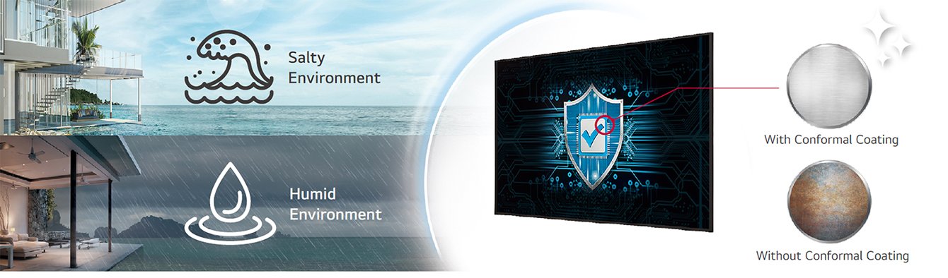 LG 49UH7N-E 49" 4K UHD Signage 18 SKU: 49UH7N-E