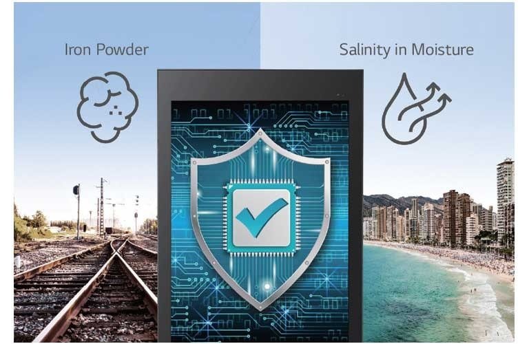 Cutting-Edge LG Commercial Signage with Advanced Smart Features