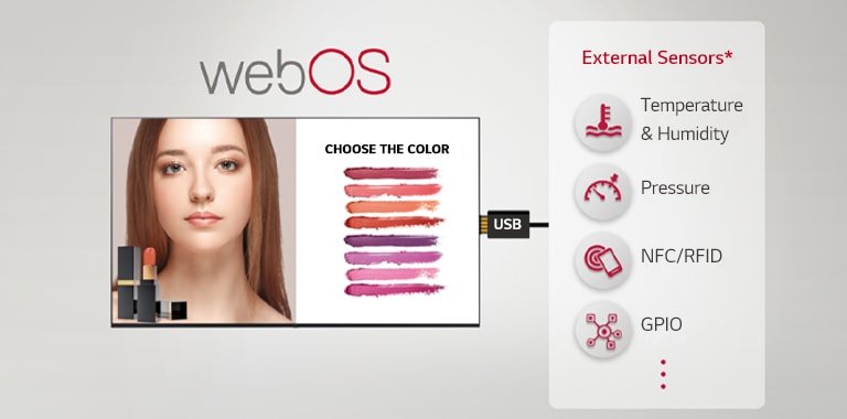 Advanced LG Digital Signage for Versatile Applications