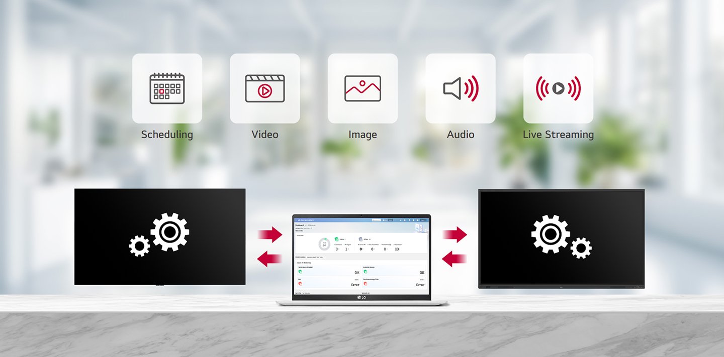 Advanced LG Digital Display with Smart Management Features