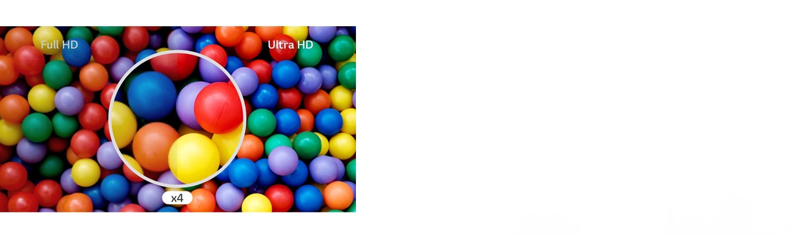 Ultra HD quality comparison for digital signage for real estate