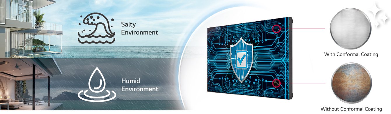 Advanced LG Digital Display for Energy Efficiency and Reliability