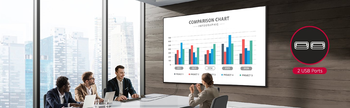 Versatile LG Digital Signage for Dynamic Applications