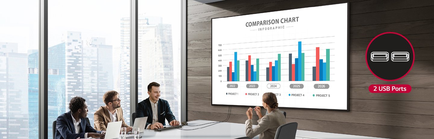 Versatile LG 86-inch Digital Signage for Dynamic Commercial Applications