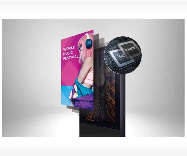 Advanced LG Commercial Screens with Smart Features for Outdoor Environments