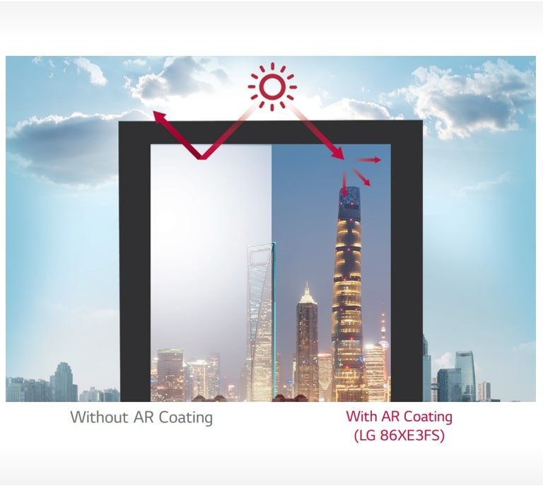 Advanced LG Digital Signage with Intelligent Brightness Control