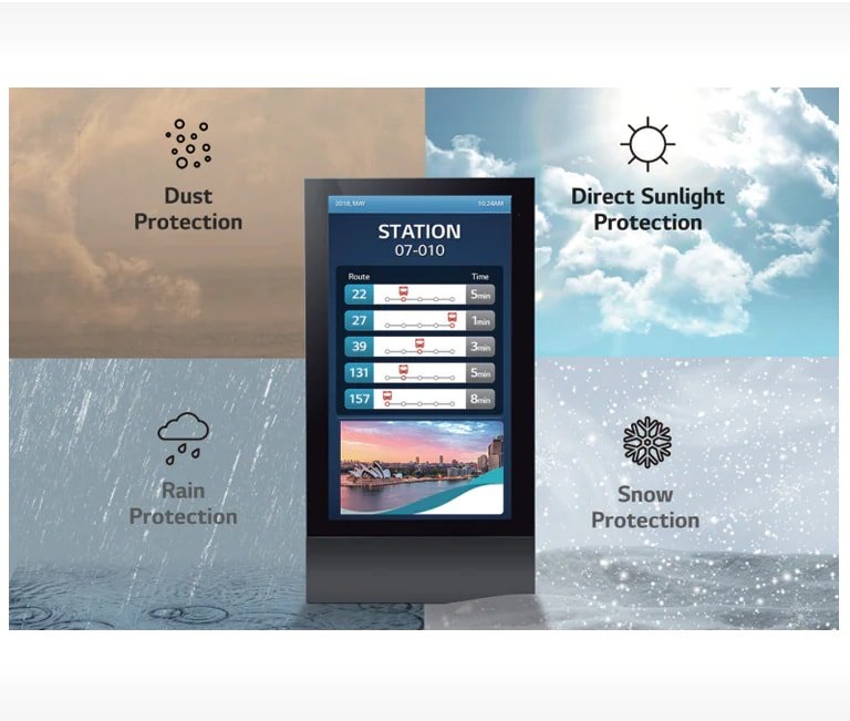 Advanced LG Digital Signage for Unmatched Connectivity and Performance