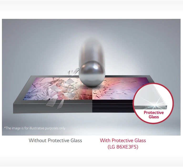 Advanced LG Commercial Signage for Energy Efficiency and Reliability