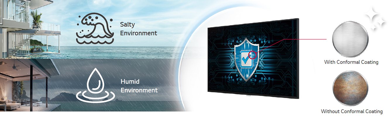 Reliable Energy Efficiency with LG 98-inch Digital Signage for Any Environment