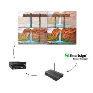 Product image of SHARP SHARP WALL – Complete 2x2 Display Video Wall Solution with – Image 1