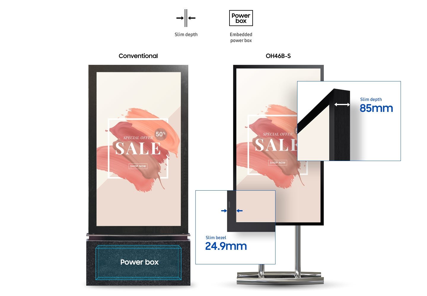 Samsung LH46OHBESGBXXY 46 inch OHB Series outdoor digital signage display powerful-performance-in-an-ultra-slim-frame – image 7