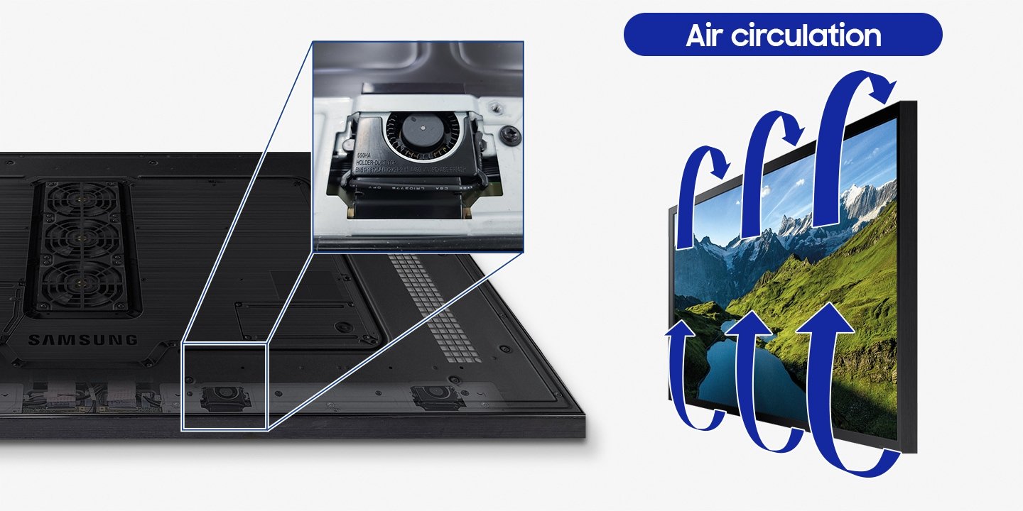 Samsung OH55A-S – 55" OHA-S Outdoor Display (MPN: LH55OHAESGBXXY) 13 Samsung LH55OHAESGBXXY 55 inch OHA Series outdoor digital signage display minimise-humidity-for-optimal-performance – image 6