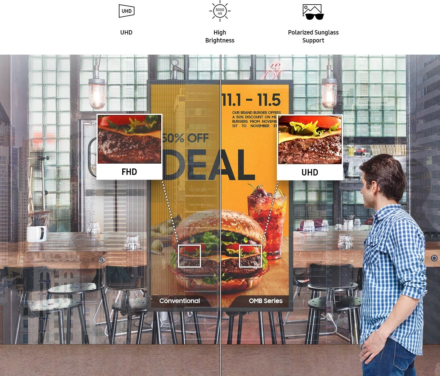 Samsung LH55OMBEBGBXXY 55 inch OMB Series outdoor digital signage display enhance-promotions-with-exceptional-visibility – image 2