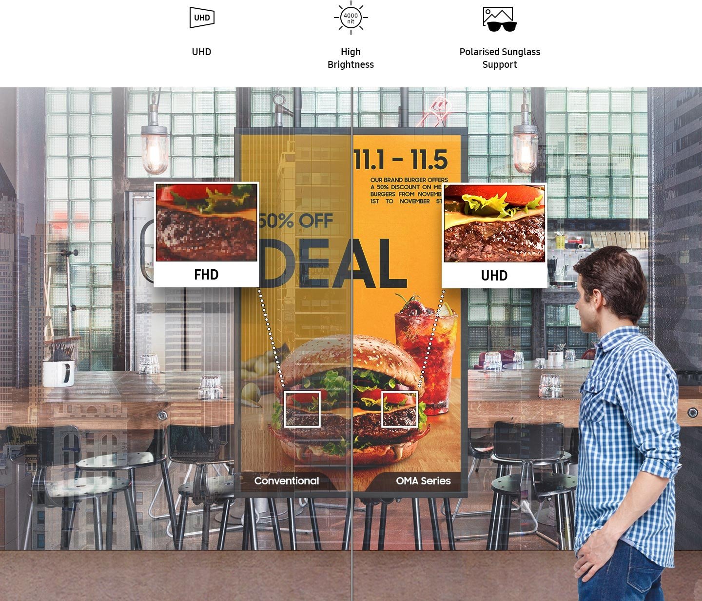 Samsung OM75A – 75" OMA Window Display (MPN: LH75OMAEBGBXXY) 14 Samsung LH75OMAEBGBXXY 75 inch OMA Series outdoor digital signage display enhance-promotions-with-premium-picture-quality – image 2