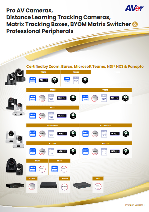 AVer PTZ211 | 12X HD AI PTZ Camera with SmartShoot, Multi-Stream, NDI|HX3 and 5-Year Warranty 23 AVer PTZ211 PoE plus Kensington slot RS-232 RS-422 control system