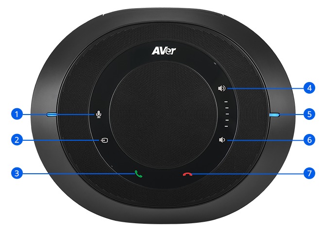 AVer VC520 Pro3 | 4K PTZ Camera and Speakerphone System with 36X Zoom and Smart Composition for Mid-to-Large Rooms 8 AVer VC520 Pro3 package contents accessories wall mount