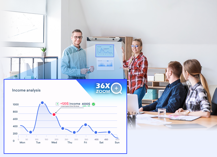 AVer VC520 Pro3 | 4K PTZ Camera and Speakerphone System with 36X Zoom and Smart Composition for Mid-to-Large Rooms 10 AVer VC520 Pro3 36X zoom WDR Sony sensor mid large boardroom