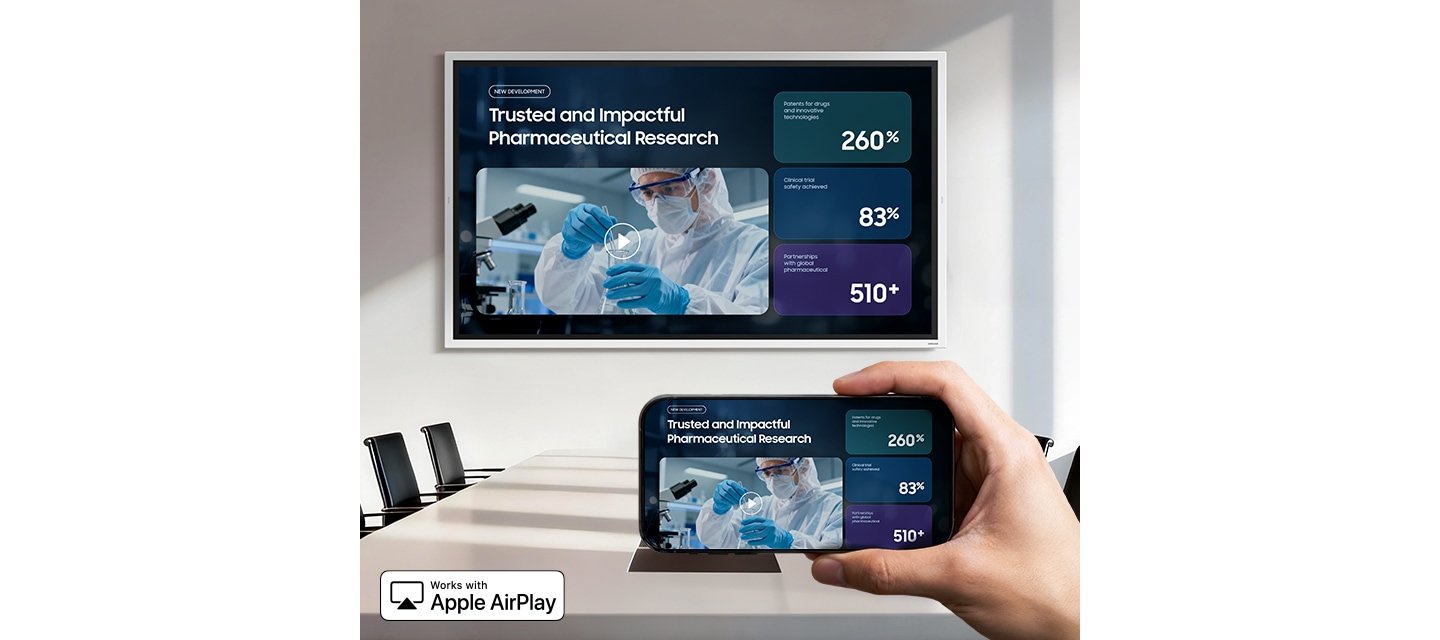 Samsung Flip WMFX rotatable display portrait and landscape orientation for boardroom and training room use