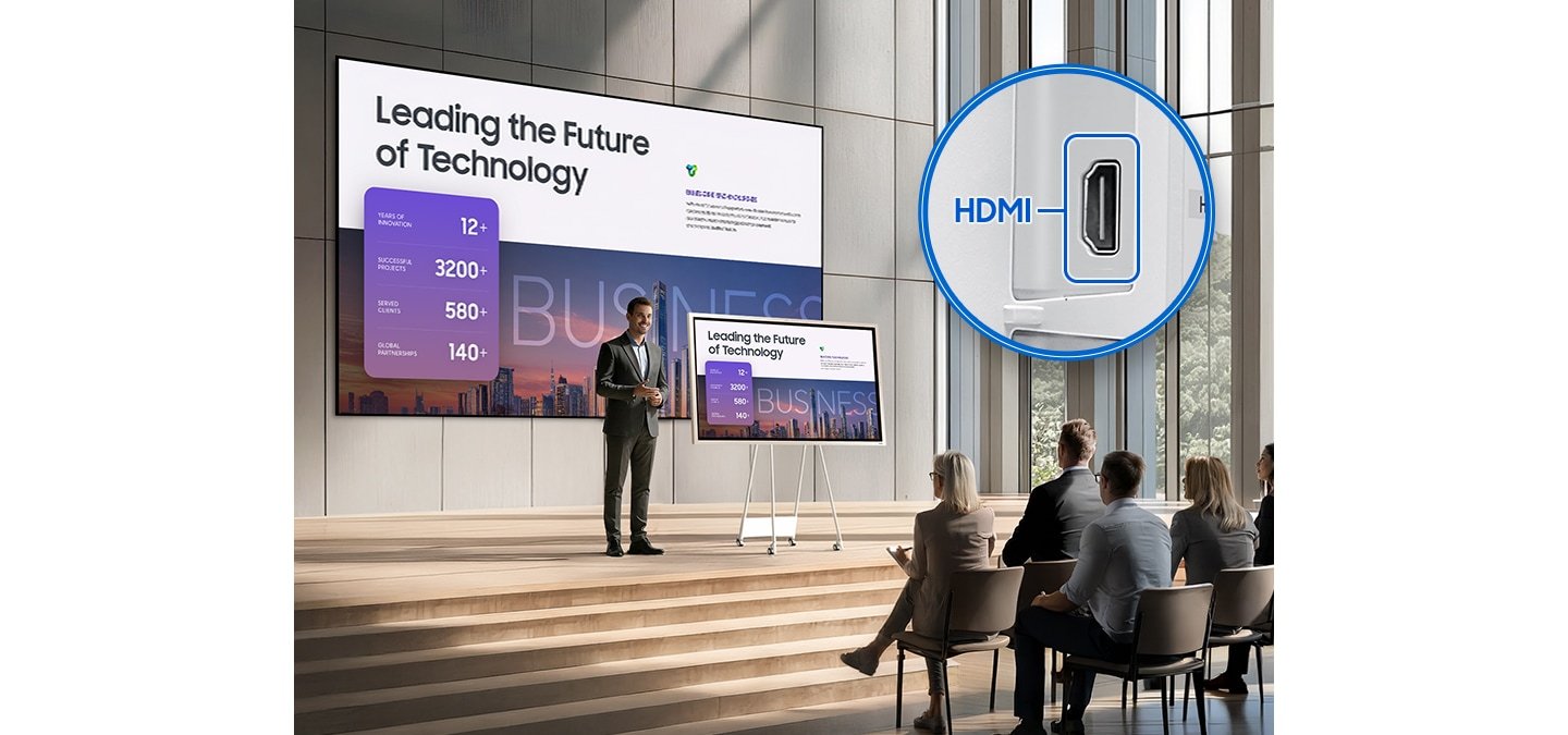 Samsung Flip WMFX annotation over any connected source — laptop tablet or HDMI device