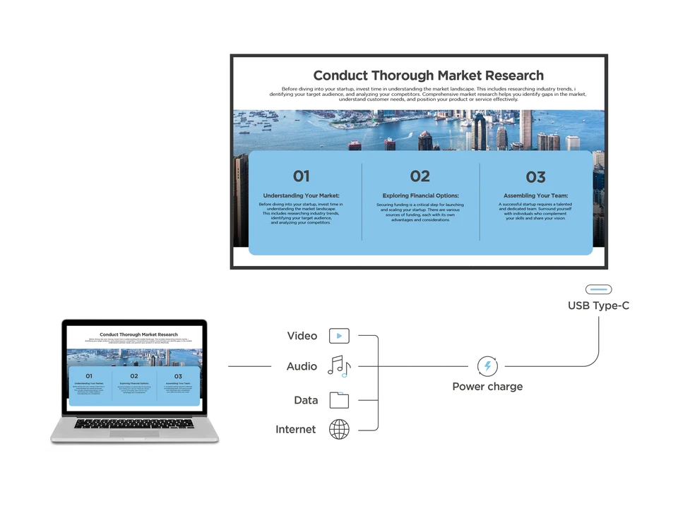 ViewSonic CDE6514-2C 65" 4K Digital Signage Display | Commercial Networked Signage 14 ViewSonic CDE6514-2C USB media playback interface with scheduled content cycling capability