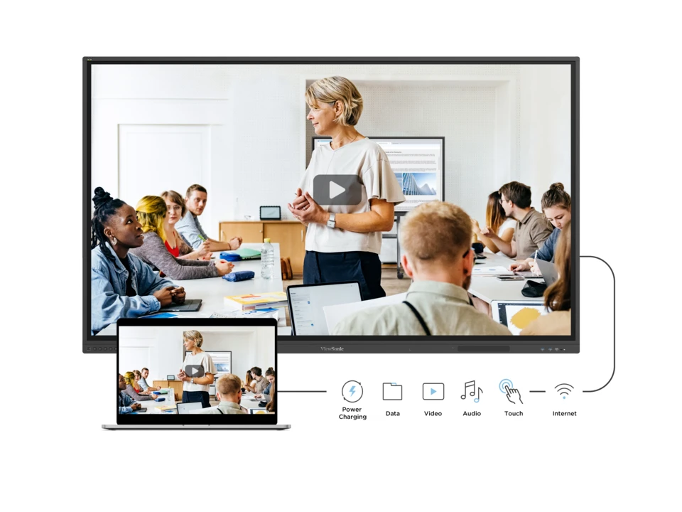 ViewSonic IFP65G1 durable 9H anti-glare panel surface and 50
