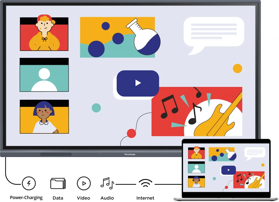 ViewSonic IFP8633-G 86" 4K Interactive Flat Panel Display for Education and Enterprise Collaboration 11 ViewSonic IFP8633-G front USB-C port connection demonstrating single-cable power and display setup from laptop