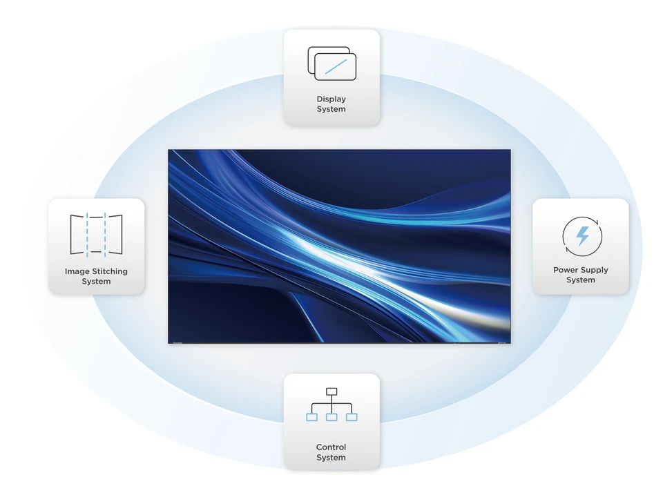 ViewSonic LDE163G-182 pre-built integrated control box architecture for streamlined deployment