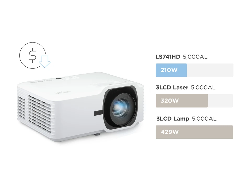 ViewSonic LS741HD Laser Installation Projector | 5,000 ANSI Lumens 1080p 11 ViewSonic LS741HD 5