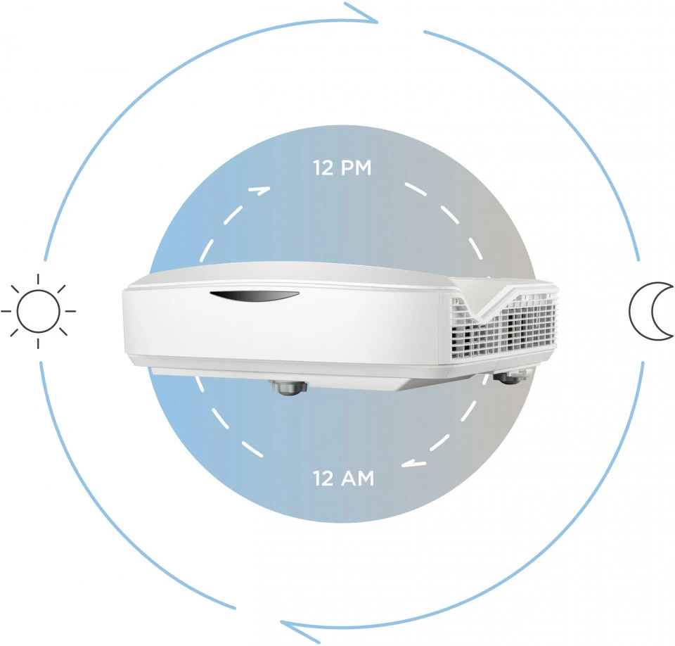 ViewSonic LS832WU Laser Installation Projector | 5,000 ANSI Lumens WUXGA 16 ViewSonic LS832WU 24/7 continuous operation configuration in auditorium or digital signage application