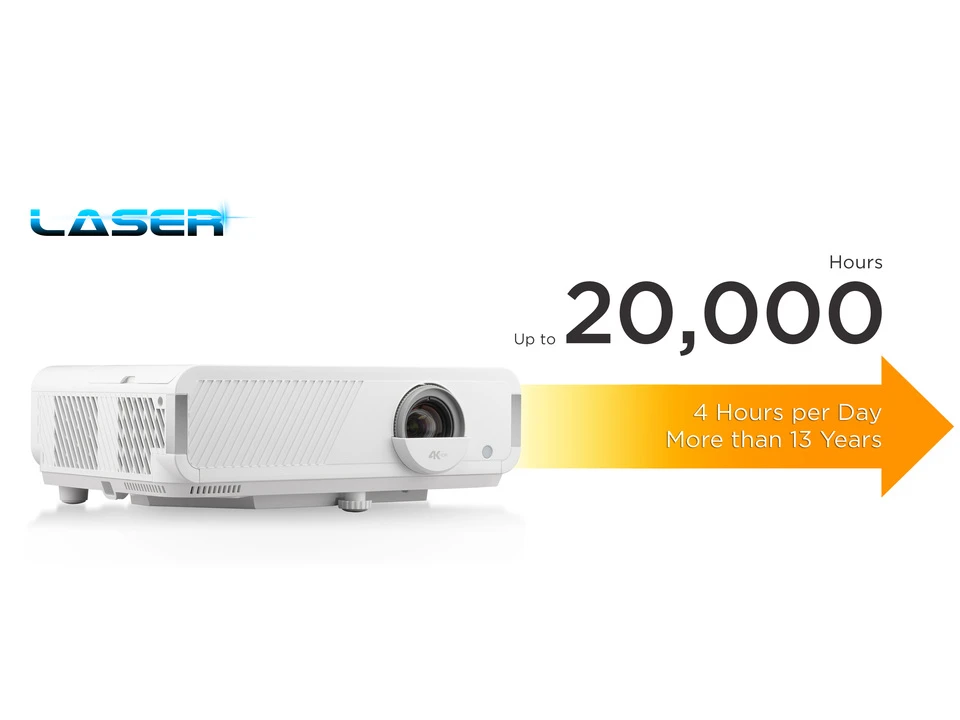ViewSonic LX720-4K Laser Installation Projector | 4K 3,500 Lumens for Education & Corporate 9 ViewSonic LX720-4K laser phosphor light engine demonstrating 20