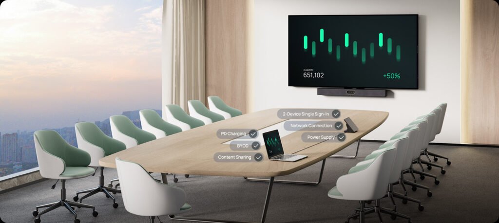 Yealink MeetingBar A50 all-in-one video bar installed in medium to large meeting room