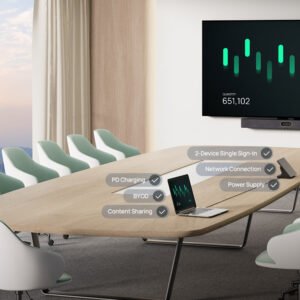 Yealink MeetingBar A50 all-in-one video bar installed in medium to large meeting room