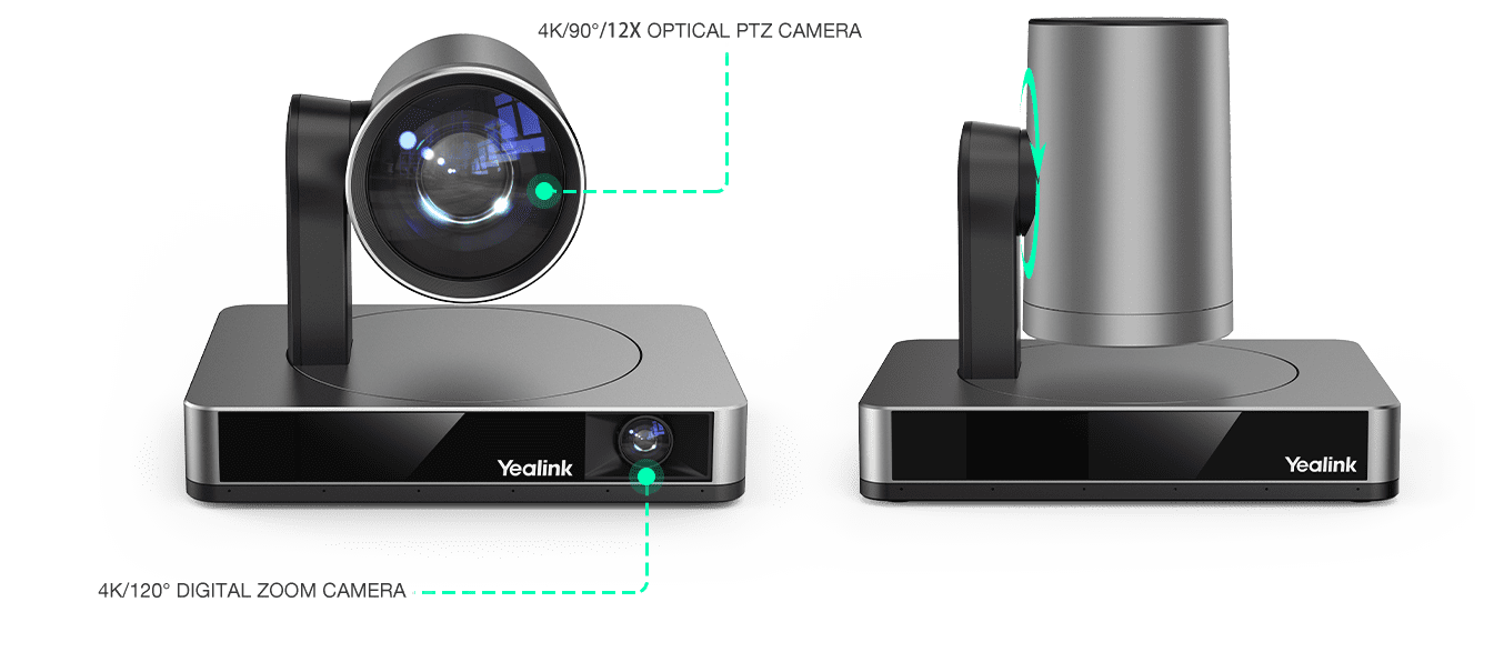Yealink MVC860 | Microsoft Teams Rooms System for Medium and Large Meeting Rooms 12 Yealink MCore Pro Gen-3 mini-PC Windows 11 IoT 11th Gen i5 3 HDMI outputs Teams Rooms