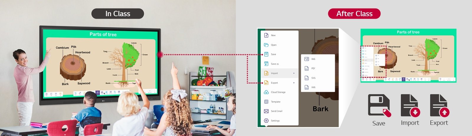 LG 98" CreateBoard 4K Interactive Whiteboard with ConnectedCare 10 LG 98